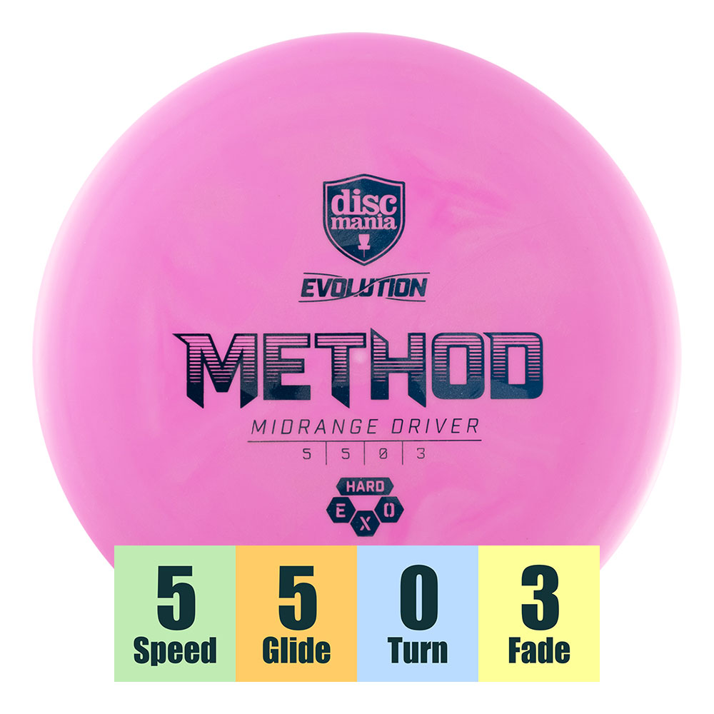 hOiDV_Discmania_Exo_Hard_Metho