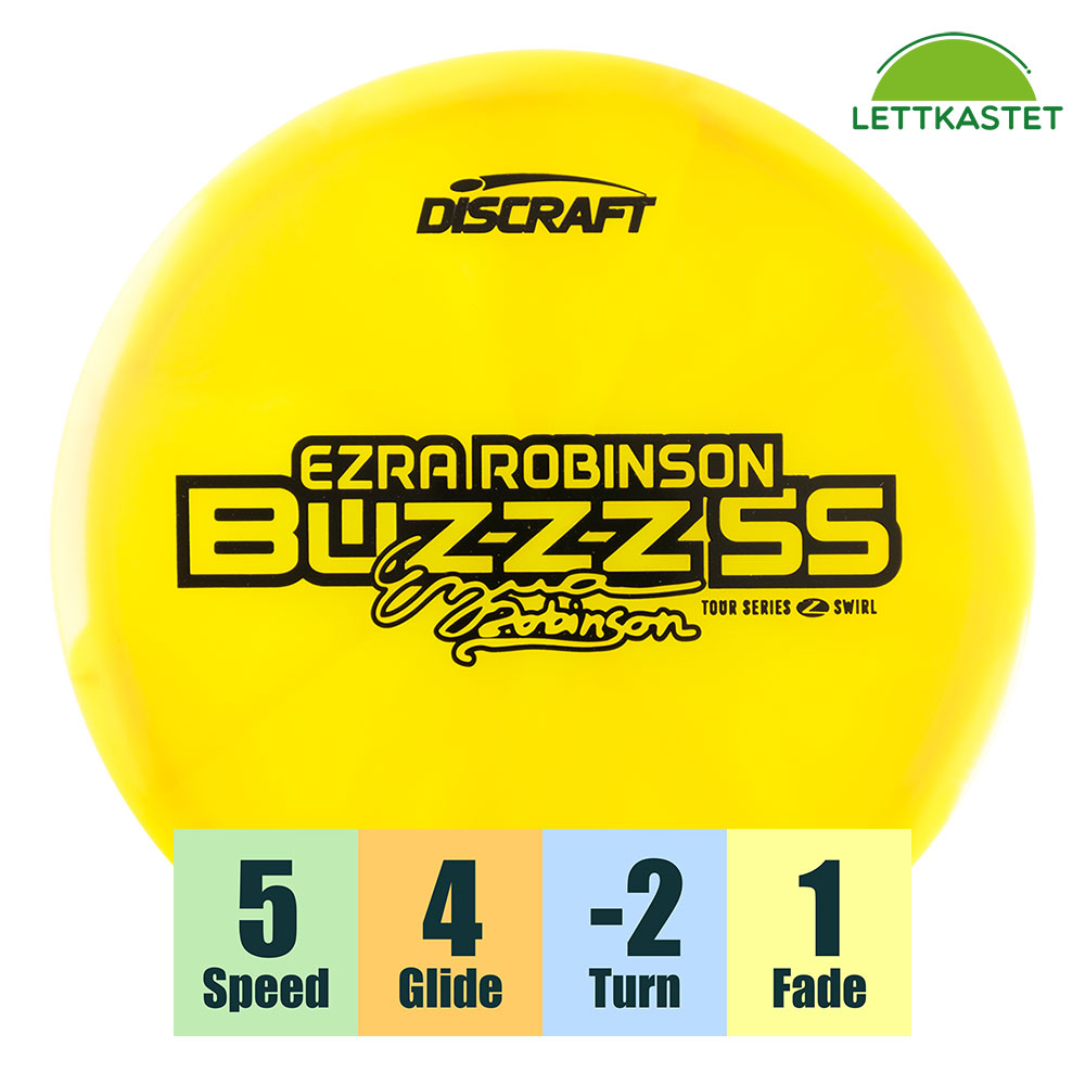2025 Tour Series Buzzz | Chris Dickerson – Foundation Disc Golf