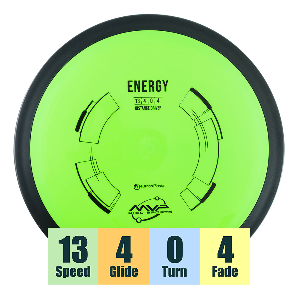 MVP Neutron Energy Distance Driver | Krokhol DGS - Krokhol Disc