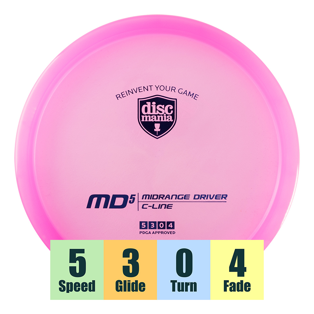 ubtX9_Discmania_C-Line_MD5_1.jpg